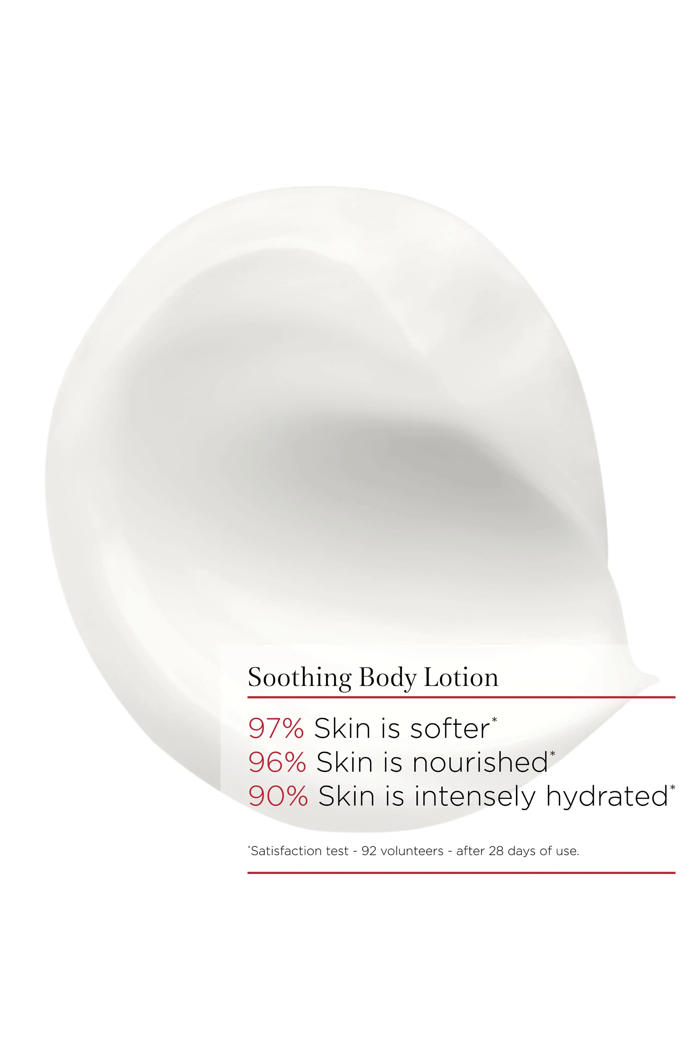 Clarins Moisture-Rich Body Lotion