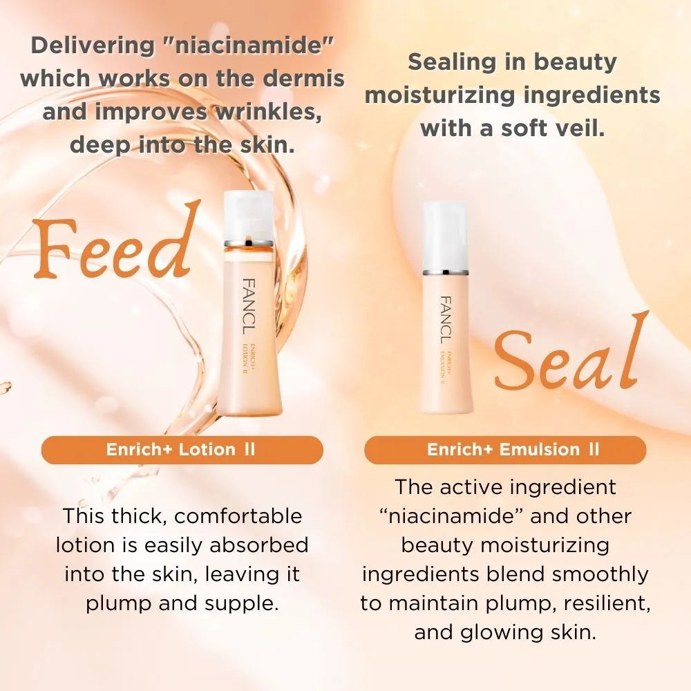 Enrich  Lotion II