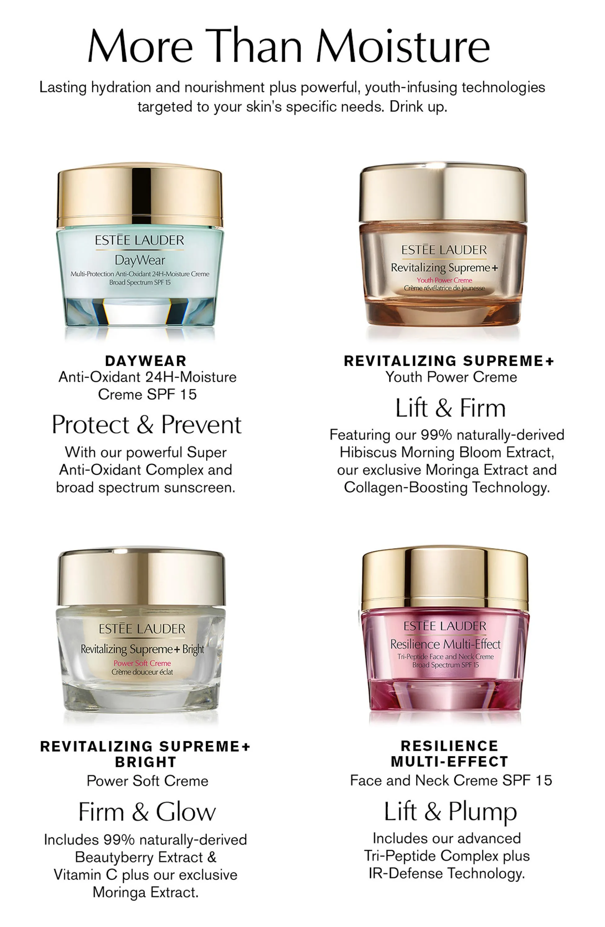 Estee Lauder Revitalizing Supreme  Bright Moisturizer Power Soft Creme