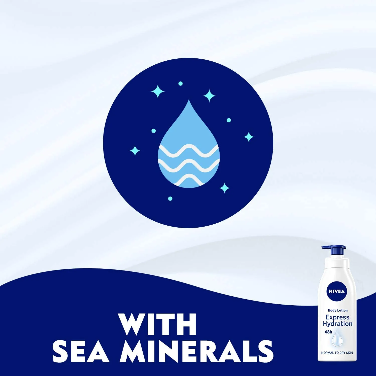 Nivea Express Hydration Body Lotion