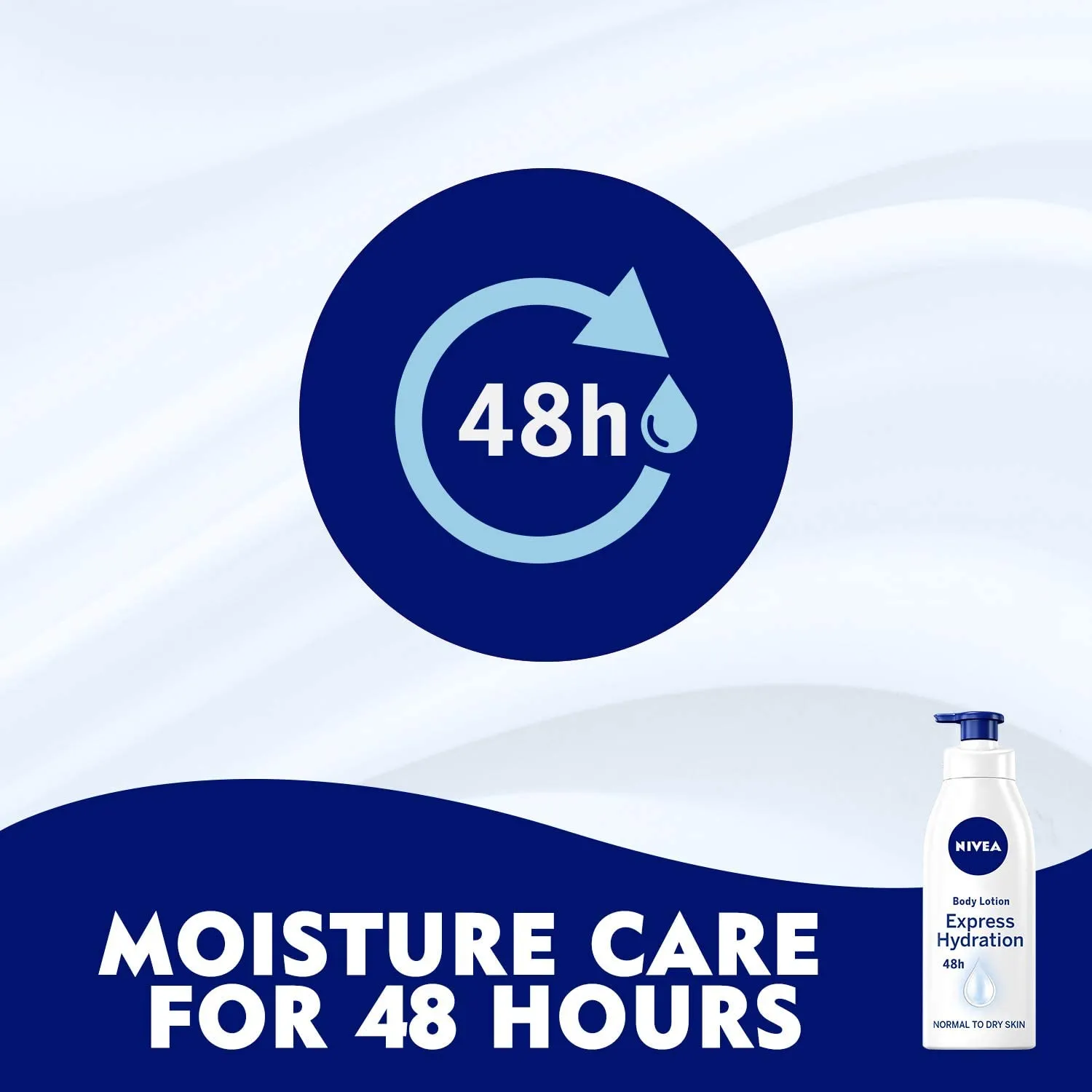 Nivea Express Hydration Body Lotion