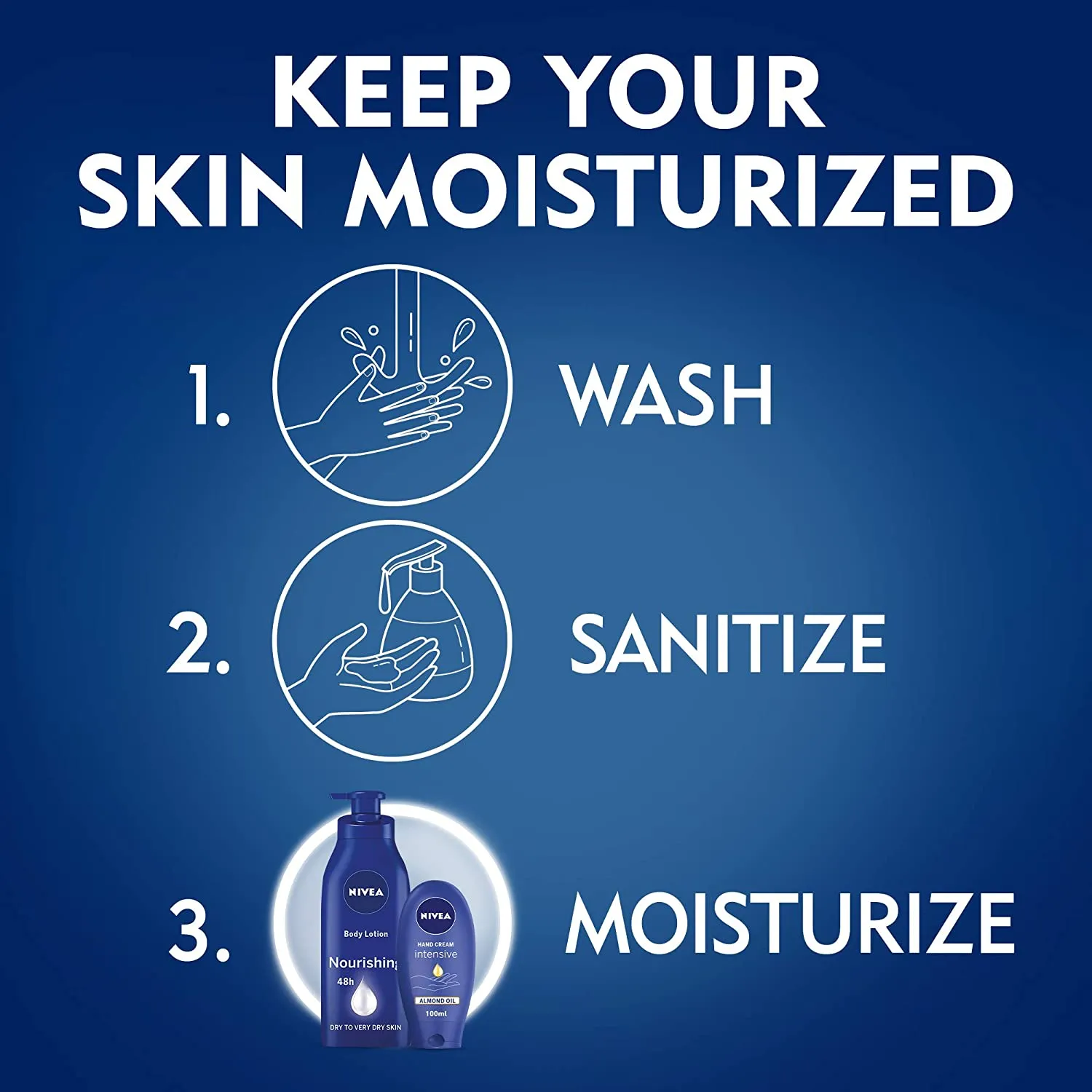 Nivea Express Hydration Body Lotion