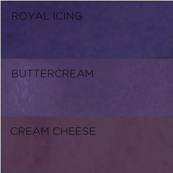 Purple Liquid Color for Creams/Icing