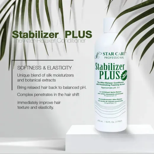 Stabilizer Plus